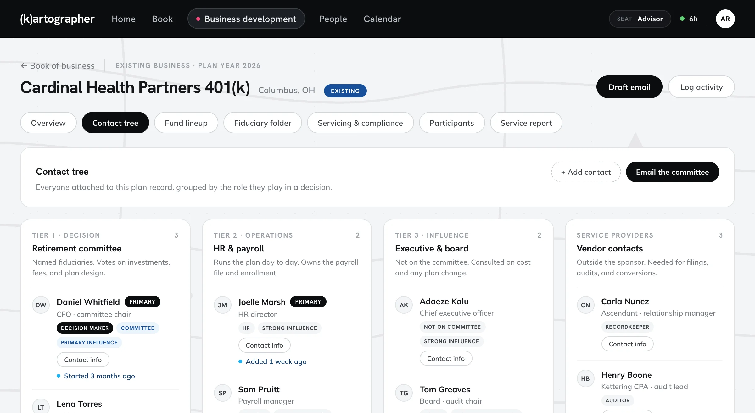 Contact tree showing sponsor and vendor service contacts for a plan