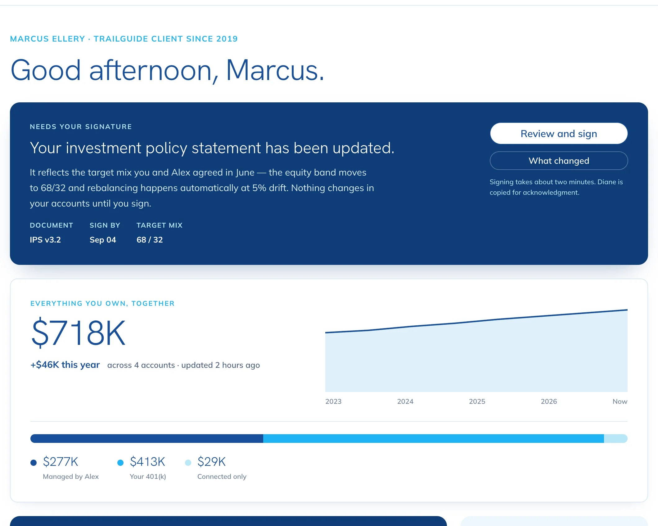 TrailGuide participant portal showing a consolidated financial picture