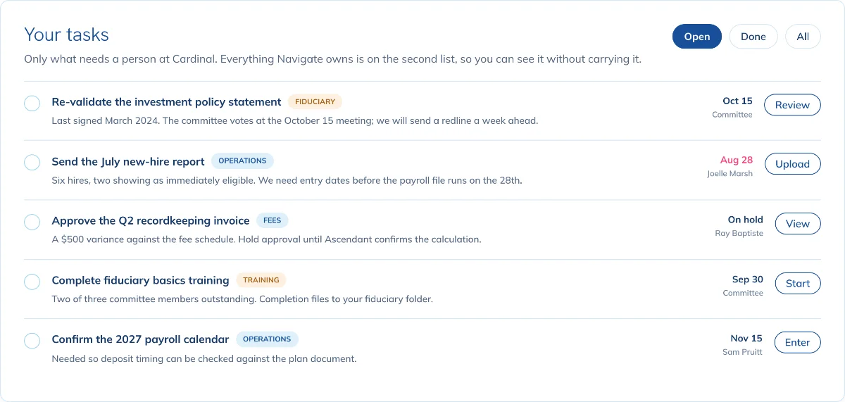 Plan sponsor portal task list with owners, due dates and actions